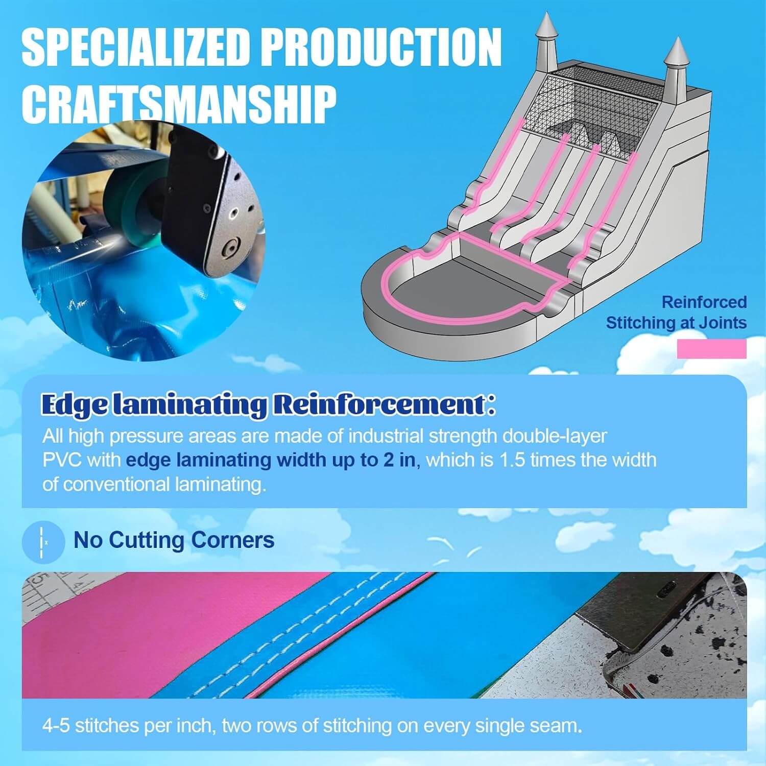 Bouncinlife 21ft Water Inflatable Dual Slide with Large Pool Bouncinlife