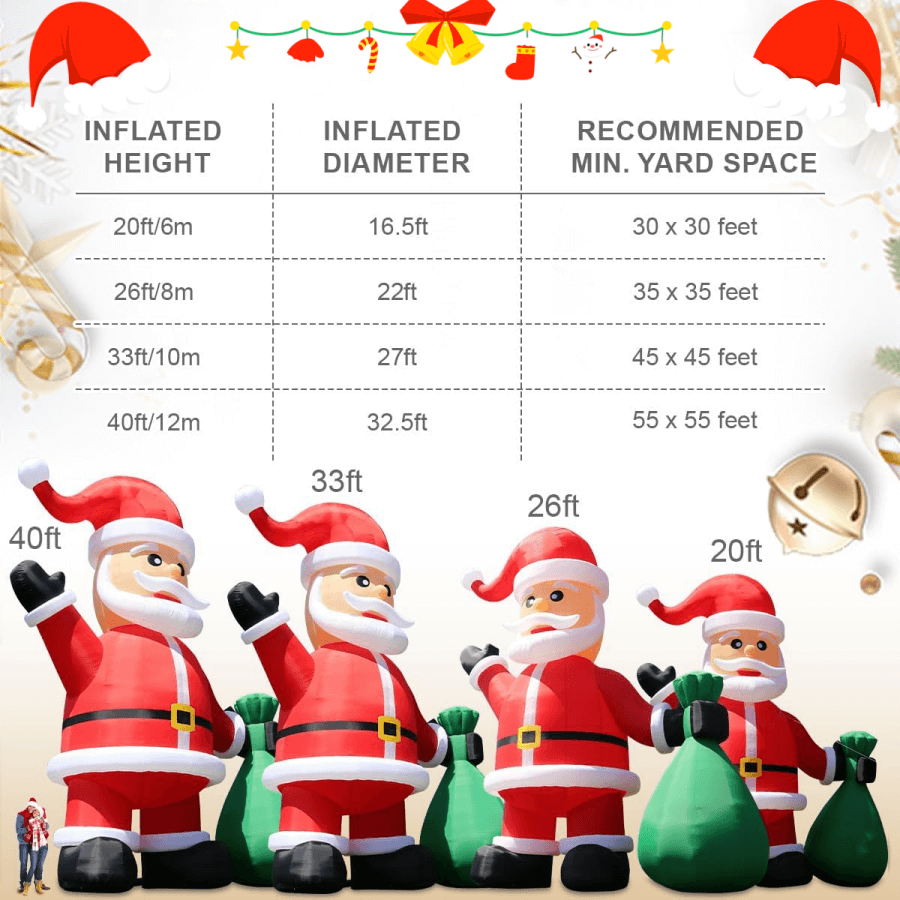 How to choose the right size Santa for my yard
