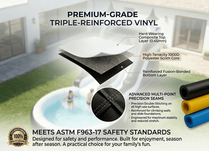 premium-grade triple-reinforced vinyl with technical details and safety standards for bouncinlife black water slide