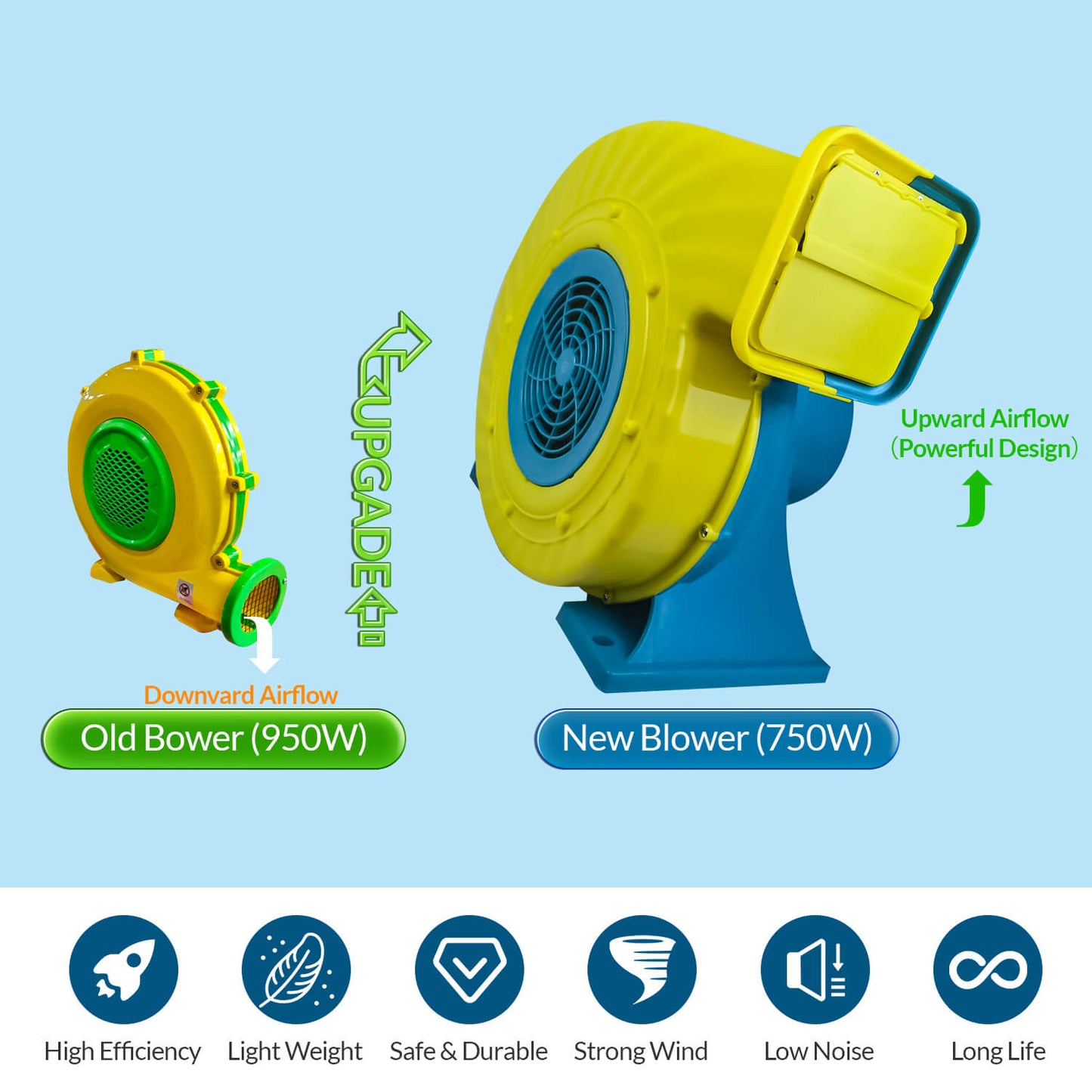 Upgraded 1.0HP/1.3HP High-Power Inflatable Blower - More Airflow, Less Energy - Bouncinlife